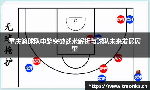 重庆篮球队中路突破战术解析与球队未来发展展望